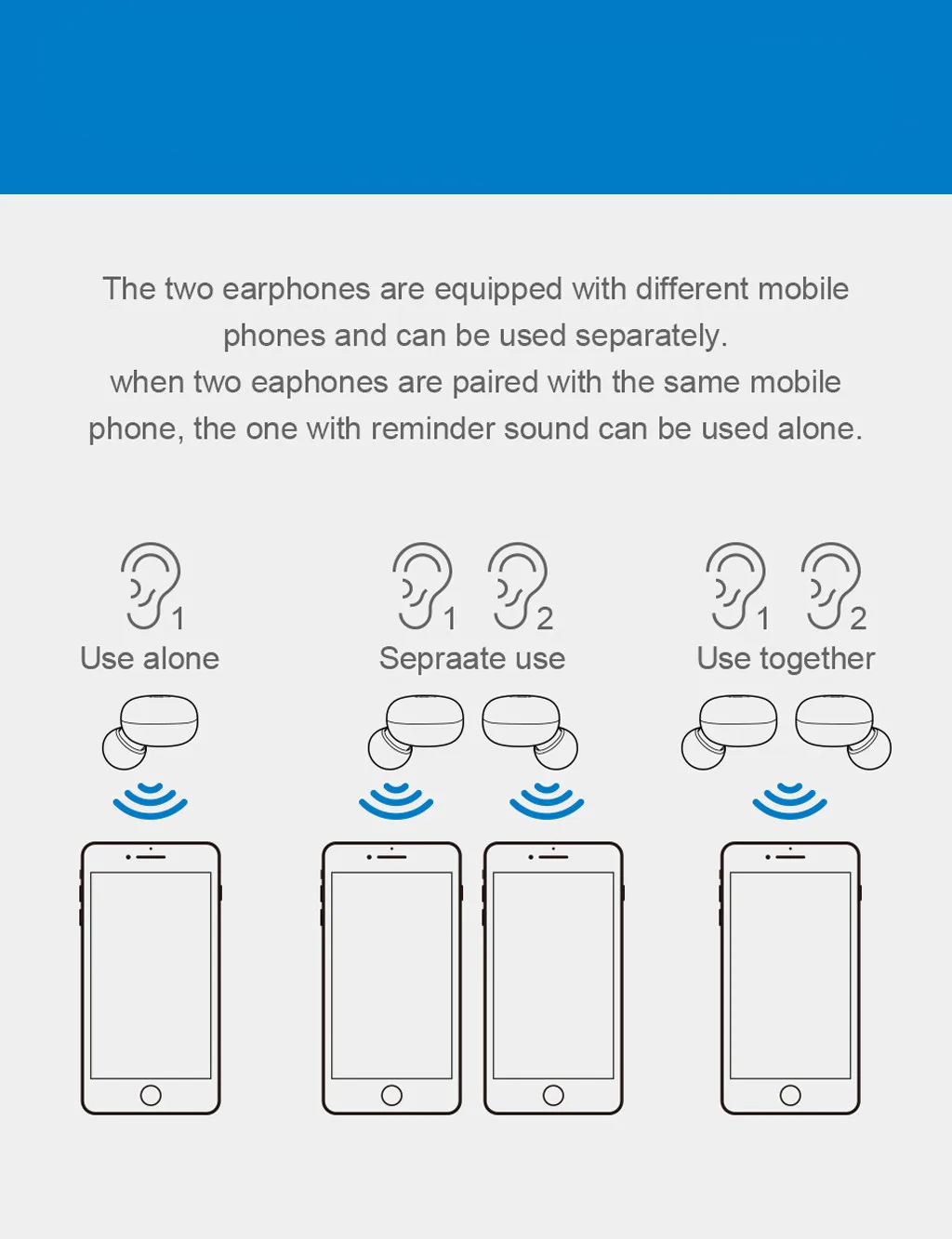 NEW Wireless Bluetooth Sports Earphones Bluetooth 5.0 Headset Tws Wireless Earphones Mini Earbuds Stereo Headphones 2021#s
NEW Wireless Bluetooth Sports Earphones Bluetooth 5.0 Headset Tws Wireless Earphones Mini Earbuds Stereo Headphones 2021#s