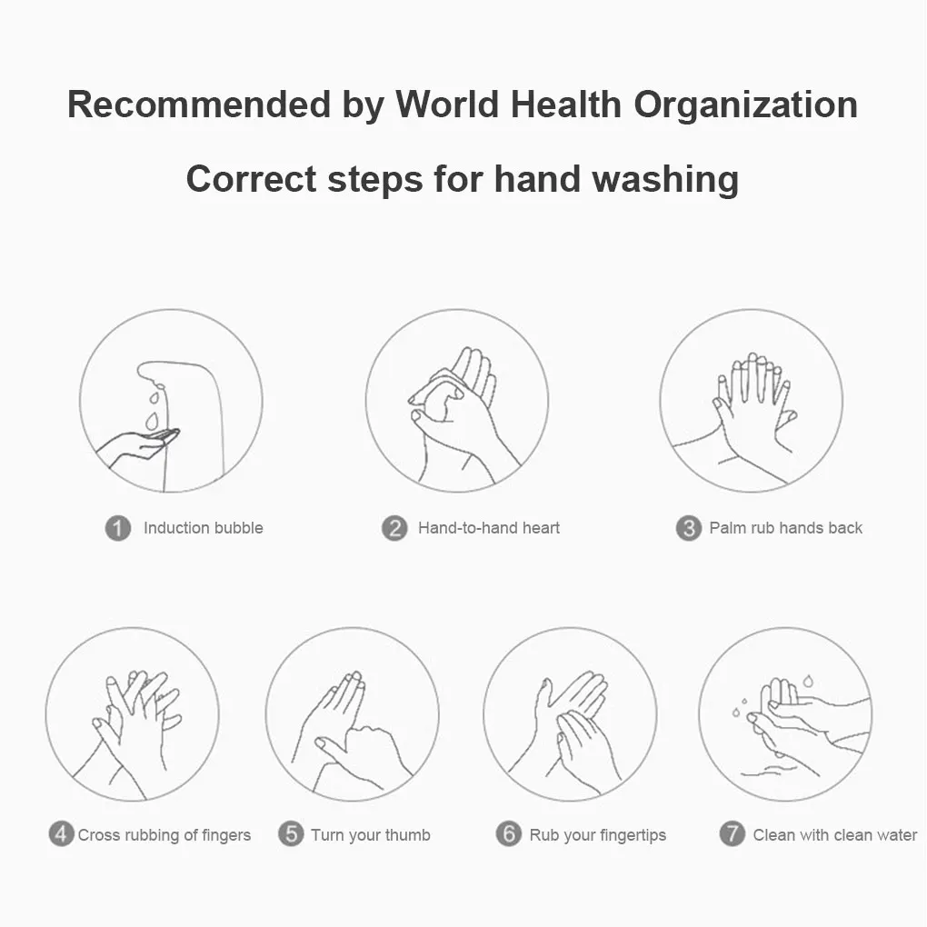 250ML Auto Soap Dispenser Charging Infrared Induction Sensor Hand Washer Kitchen Hand Sanitizer Touchless Bathroom Accessories
250ML Auto Soap Dispenser Charging Infrared Induction Sensor Hand Washer Kitchen Hand Sanitizer Touchless Bathroom Accessories