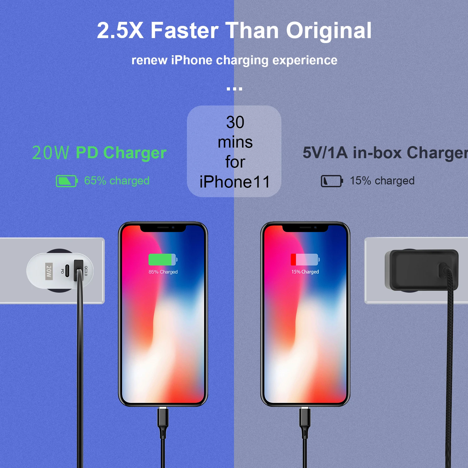 EU/US Plug Fast Charging Adapter USB Wall Charger PD 20W Quick Charge 3.0 Mobile Phone Charger For iPhone Samsung Xiaomi
EU/US Plug Fast Charging Adapter USB Wall Charger PD 20W Quick Charge 3.0 Mobile Phone Charger For iPhone Samsung Xiaomi