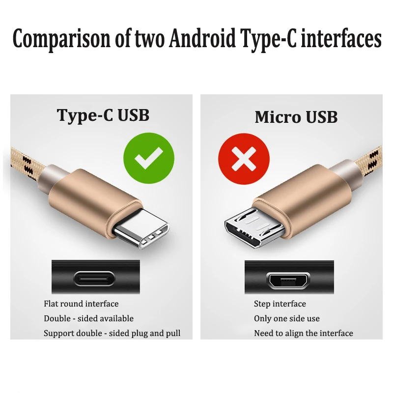 Кабель USB C 3A для Samsung A32 A52 A72 A12 A42 быстрая зарядка Type-C кабель OPPO A74 A94 A54 Reno 5 4 3 2 Z Pro |