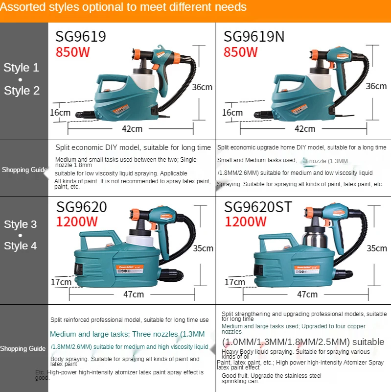 Paint Spraying Machine High Pressure Electric Spraying Gun Paint Latex Paint Spraying Gun
Paint Spraying Machine High Pressure Electric Spraying Gun Paint Latex Paint Spraying Gun