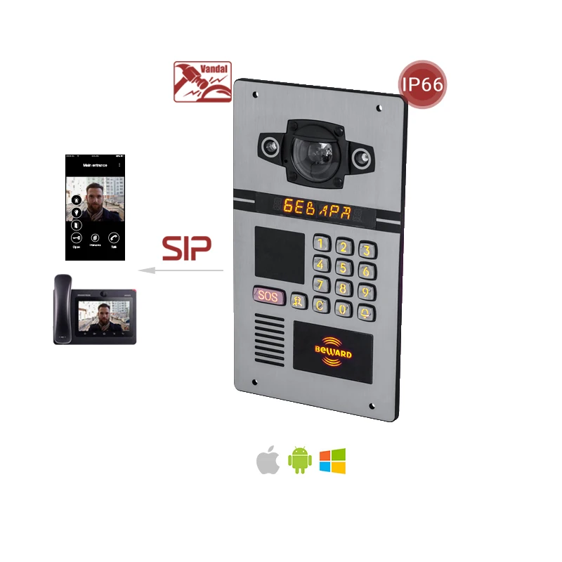 

Многоквартирный видеодомофон TCP/IP/SIP/Onvif, системы открытия домофона с клавиатурой