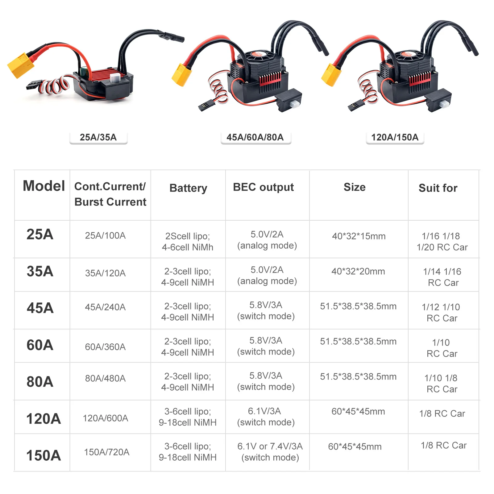 25A-150A ESC with BEC 3-6S XT60 Plug Lipo Waterproof Brushless ESC for 1/8 RC Off-road Crawler Car Electronic Speed Controller 
25A-150A ESC with BEC 3-6S XT60 Plug Lipo Waterproof Brushless ESC for 1/8 RC Off-road Crawler Car Electronic Speed Controller