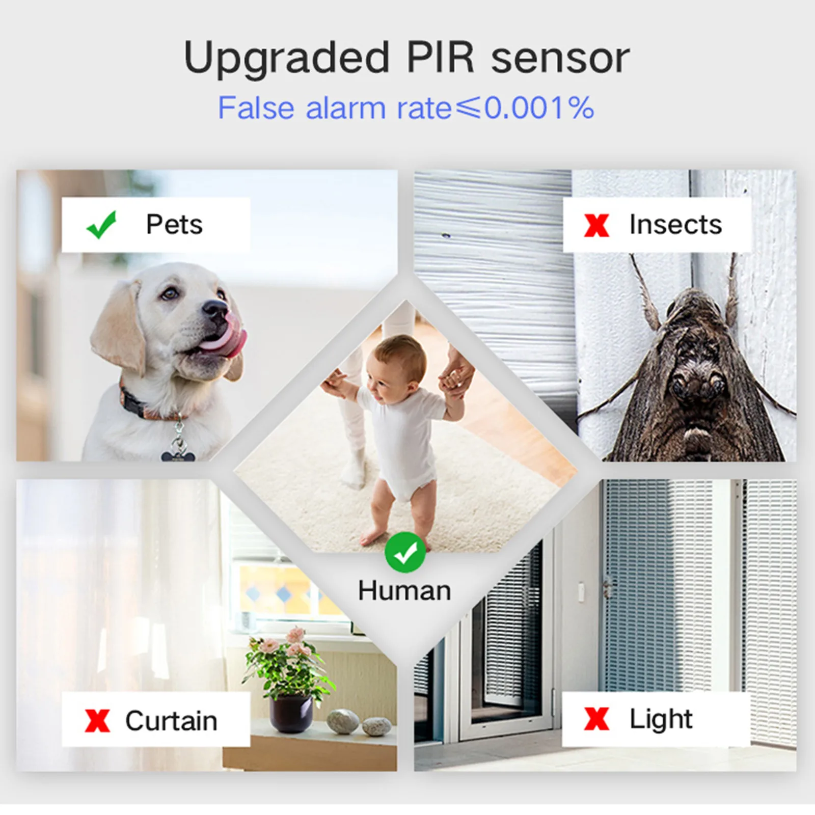 Two-Way Door Bell WiFi Wireless Video 1080P HD Doorbell Smart Security Camera
Two-Way Door Bell WiFi Wireless Video 1080P HD Doorbell Smart Security Camera