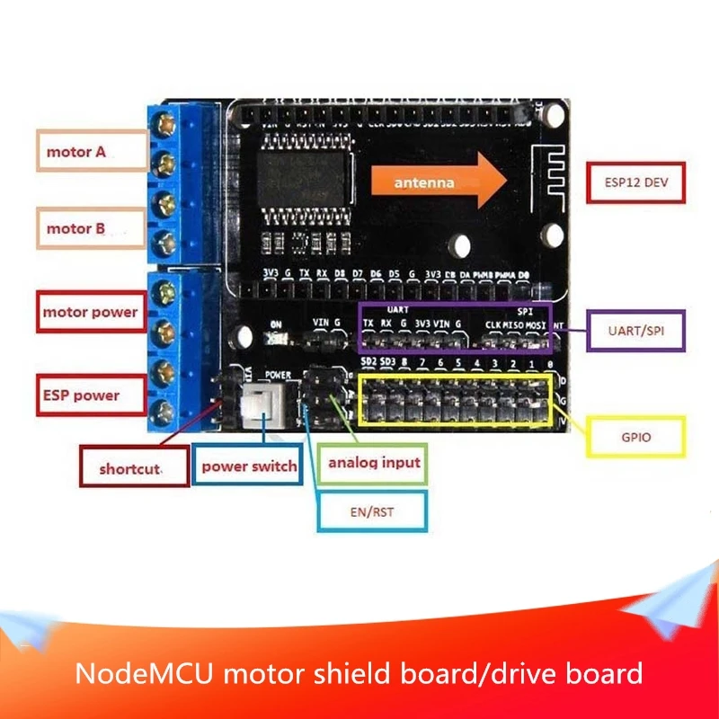 NodeMCU щит для платы двигателя L293D автомобиля от ESP8266/Wi Fi плата драйвера модуля CH340