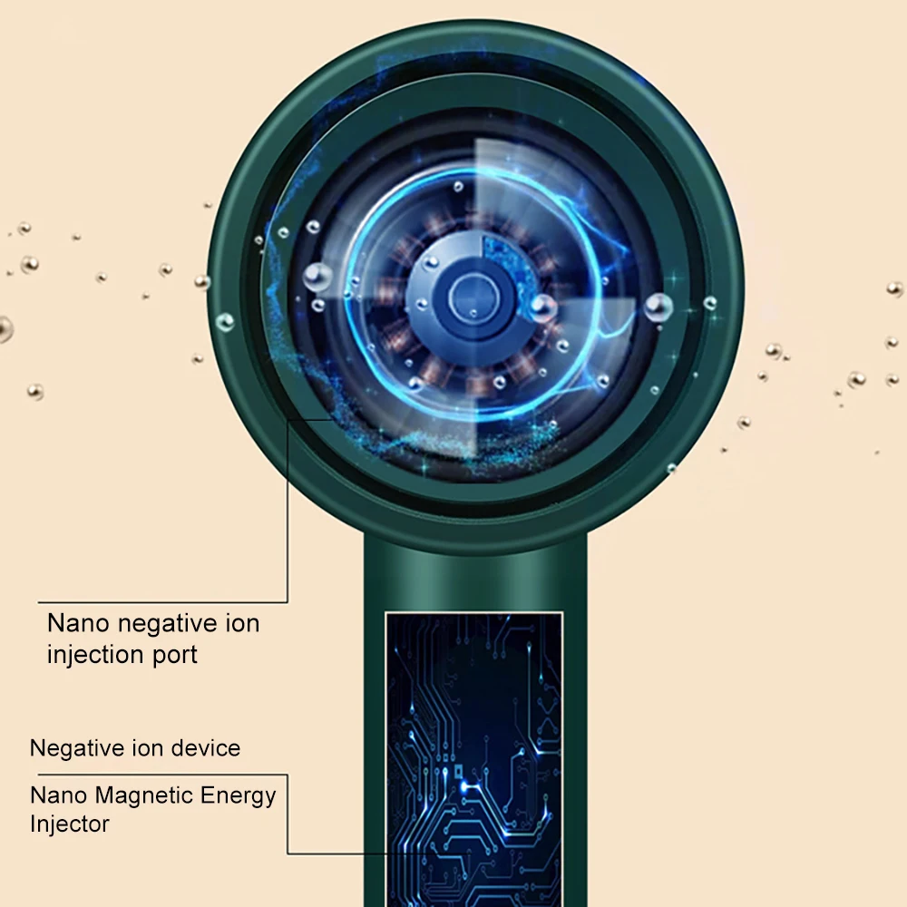 Electric Hair Dryer Cold Hot Wind Dryer High Quality Negative ions Hair Dryers Protect hair For Home EU/US
Electric Hair Dryer Cold Hot Wind Dryer High Quality Negative ions Hair Dryers Protect hair For Home EU/US