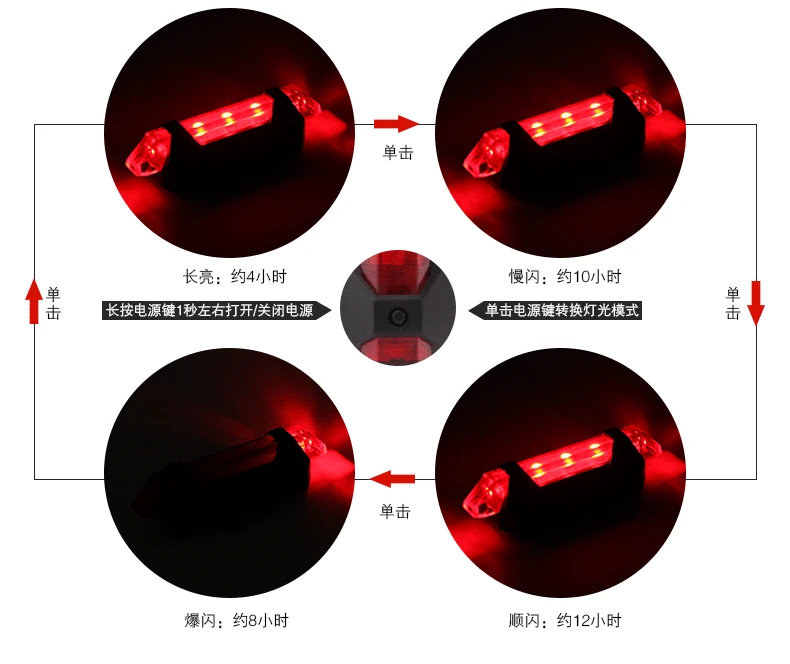 Bicycle Light USB Rechargeable Bike LED Light Front Rear Tail Taillight Portable Safety Warning Cycling Light Bike Accessories
Bicycle Light USB Rechargeable Bike LED Light Front Rear Tail Taillight Portable Safety Warning Cycling Light Bike Accessories