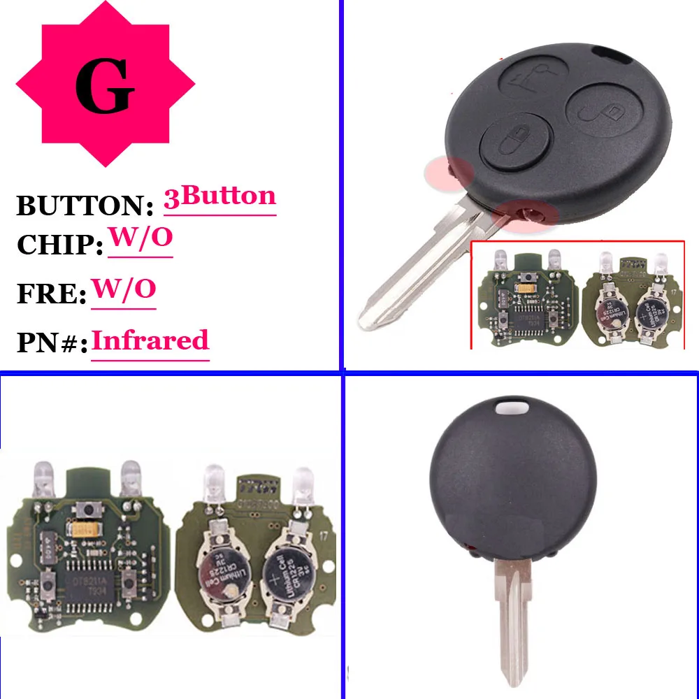 Original Remote Car Key Fob For Smart Fortwo Forfour Roadster City Passion 2000-2005 With 2 Infrared Lights For Benz
Original Remote Car Key Fob For Smart Fortwo Forfour Roadster City Passion 2000-2005 With 2 Infrared Lights For Benz