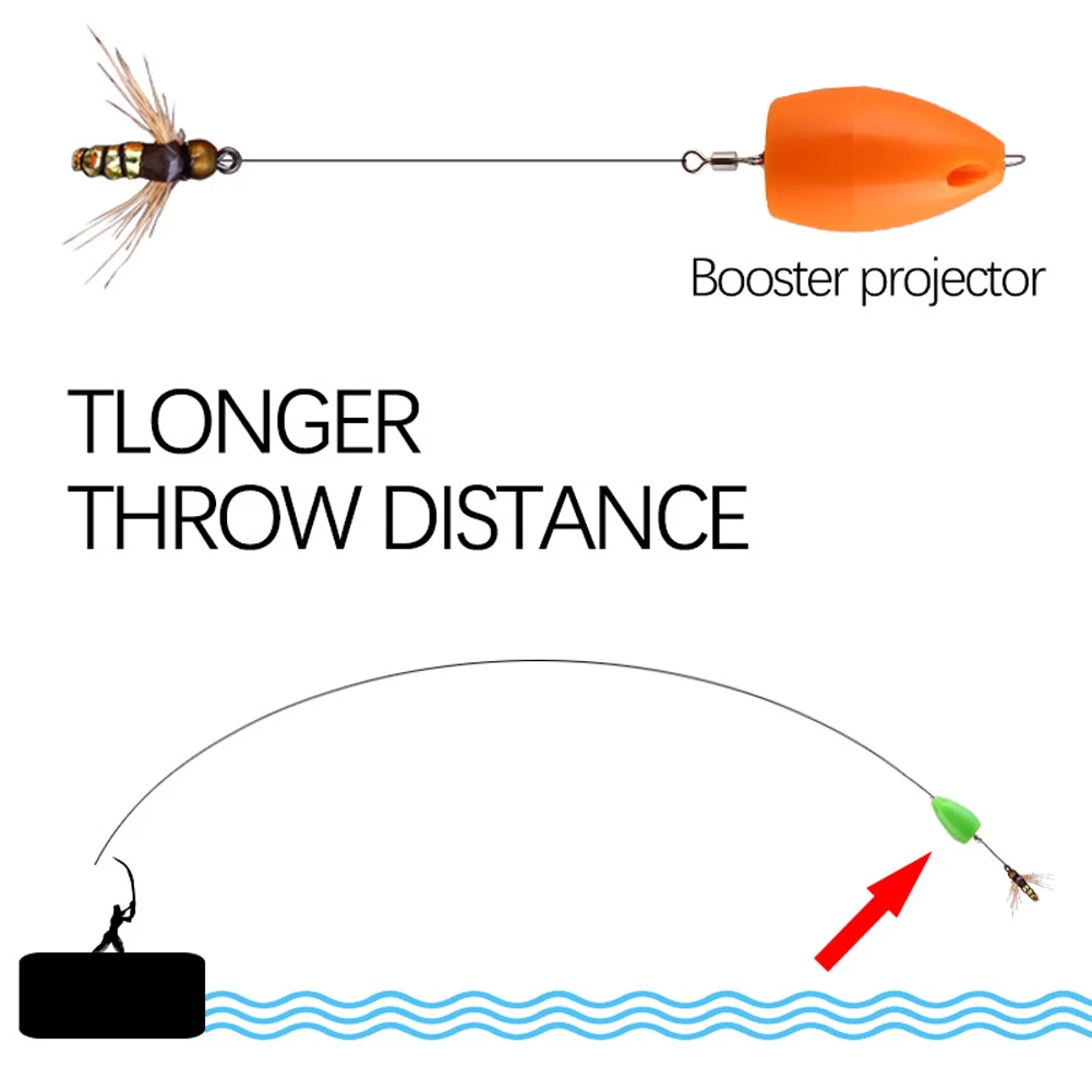 5pcs/Set Luya Modified Thrower Pin 8-Shaped Ring Luya Remote Projection Floating and Submerged Modified Color Auxiliary Device 
5pcs/Set Luya Modified Thrower Pin 8-Shaped Ring Luya Remote Projection Floating and Submerged Modified Color Auxiliary Device