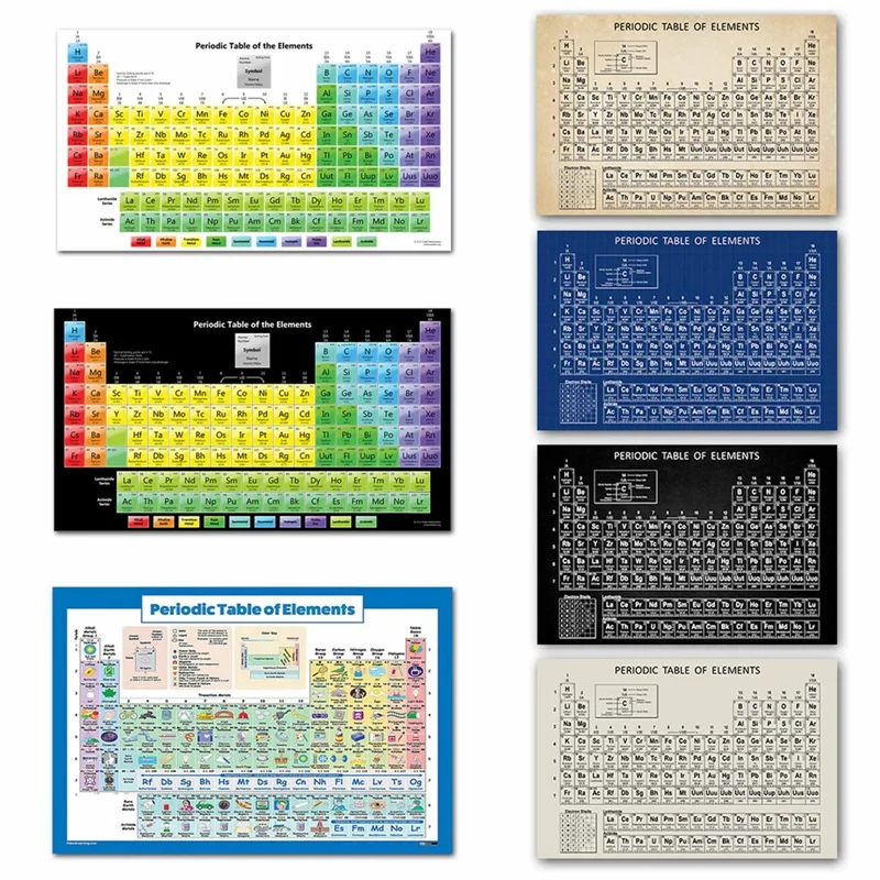 Silk Painting English Education Poster Chemical Element Periodic Table Classroom School Study Room Decoration Painting Art
Silk Painting English Education Poster Chemical Element Periodic Table Classroom School Study Room Decoration Painting Art