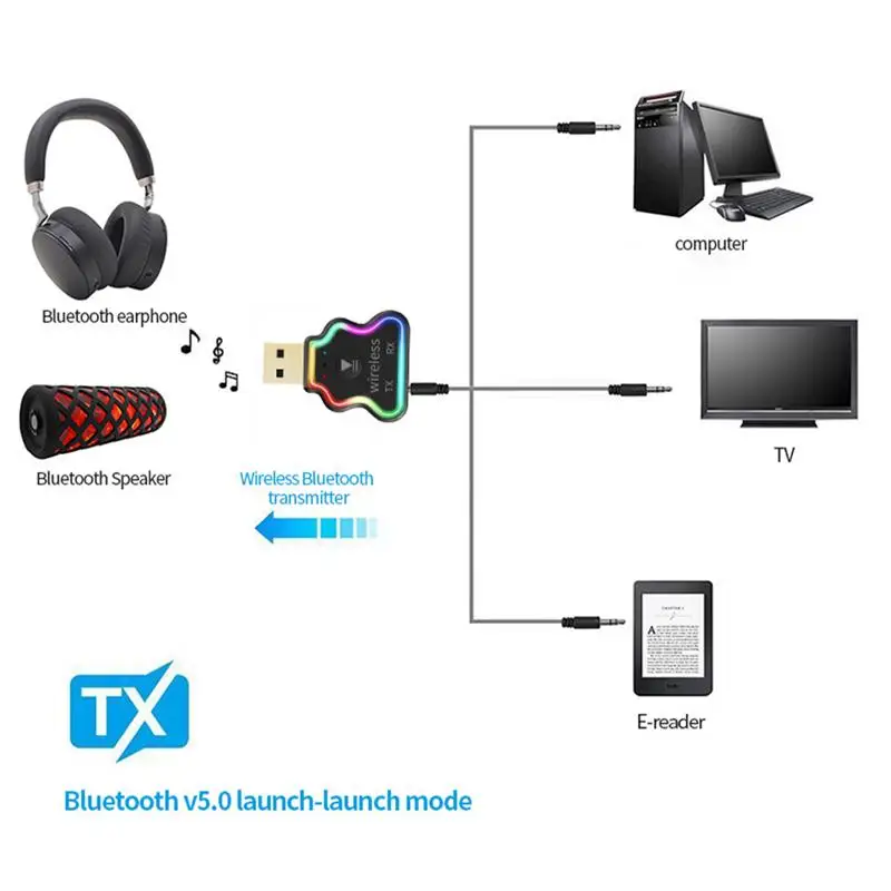 M10 Bluetooth Transmitter Receiver Adapter Bluetooth 5.0 Wireless Audio Adapter With Colorful Lights Car Hands-Free Call Adapter 
M10 Bluetooth Transmitter Receiver Adapter Bluetooth 5.0 Wireless Audio Adapter With Colorful Lights Car Hands-Free Call Adapter