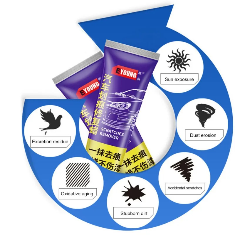 Car Styling Fix It Pro Repair Kit Car Body Scratch Paint Polish Polishing Grinding Compound Wax
Car Styling Fix It Pro Repair Kit Car Body Scratch Paint Polish Polishing Grinding Compound Wax