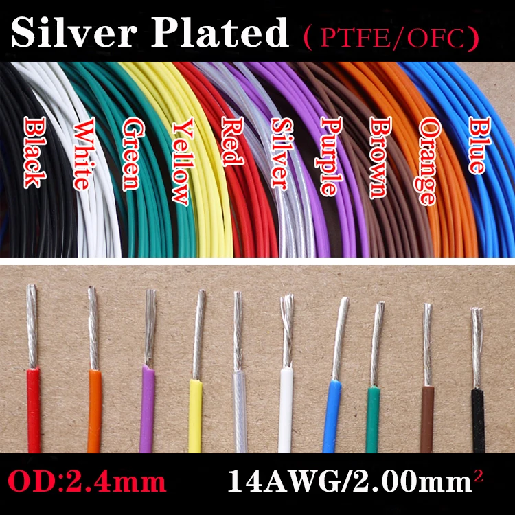 14AWG PTFE Silver Plated Wire OD 2.4mm Insulated High Temperature Soft Electron Cable OFC Copper DIY Headphone Single Line
14AWG PTFE Silver Plated Wire OD 2.4mm Insulated High Temperature Soft Electron Cable OFC Copper DIY Headphone Single Line