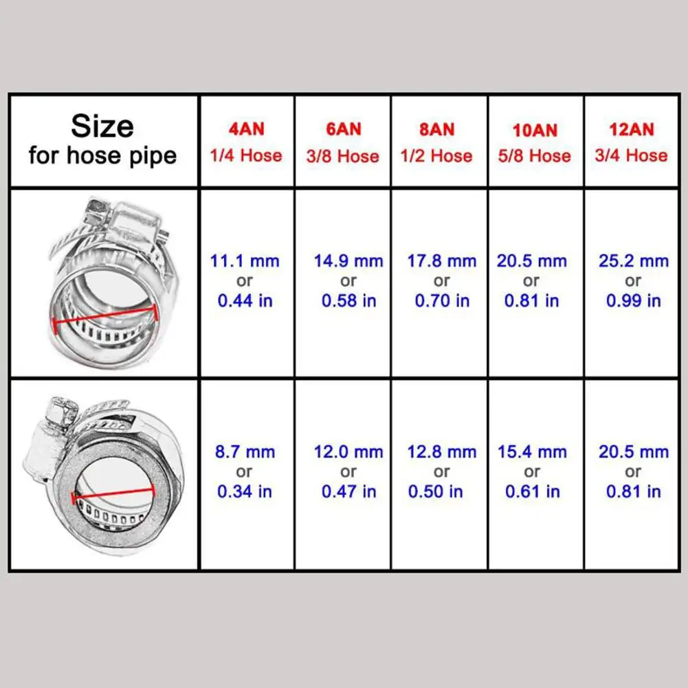 Universal AN4 AN6 AN8 AN10 AN12 Car Hose Finisher Clamp Radiator Modified Fuel Pipe Clip Buckle
Universal AN4 AN6 AN8 AN10 AN12 Car Hose Finisher Clamp Radiator Modified Fuel Pipe Clip Buckle