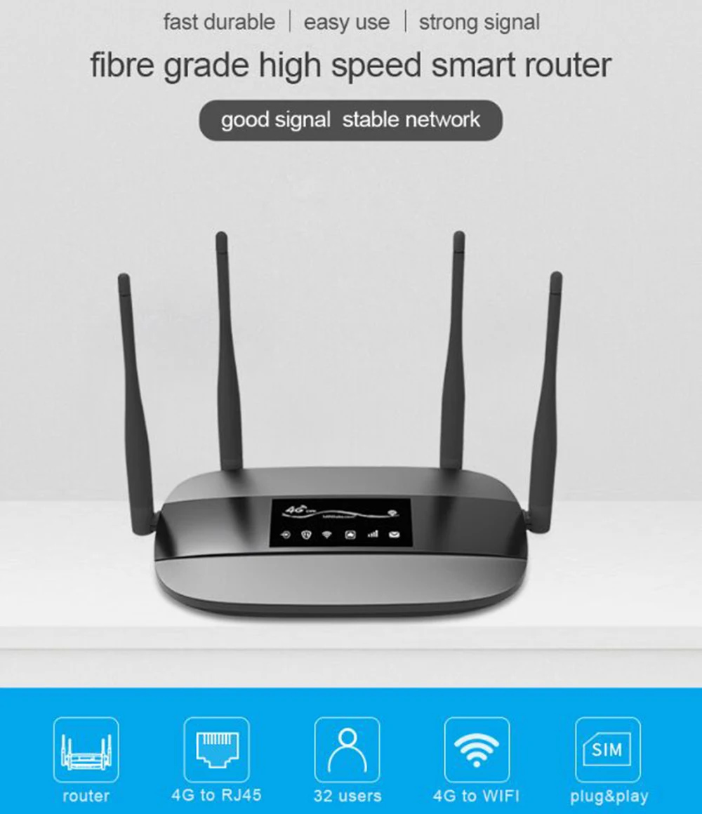 Разблокированный домашний Wifi роутер 300 Мбит/с 4 Внешние антенны 3G 4G GSM LTE Точка