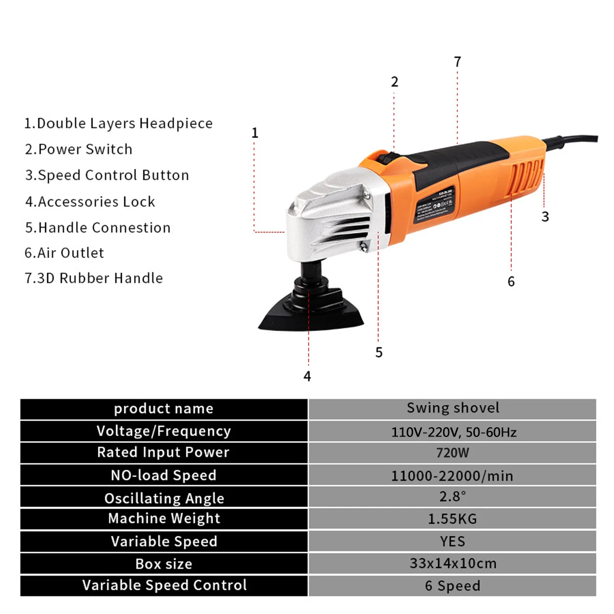 110/220V 720W Multifunction Oscillating Tool Electric Trimmer Saw for Wood Working Power Home DIY Wood Trimmer Multi Tool 
110/220V 720W Multifunction Oscillating Tool Electric Trimmer Saw for Wood Working Power Home DIY Wood Trimmer Multi Tool
