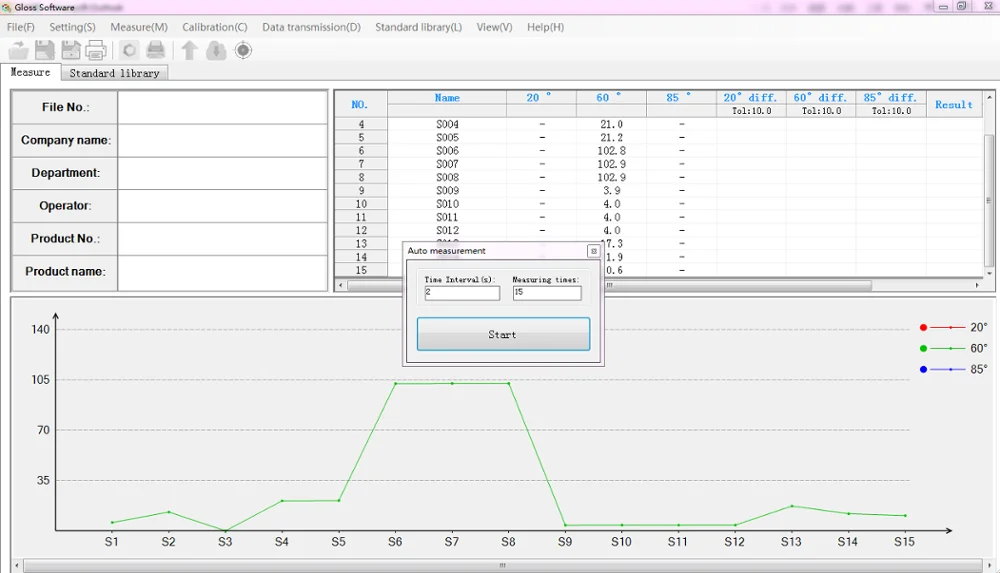 FRU WG60A Gloss Meter 0-1000GU for metal stainless steel aluminum electroplate
FRU WG60A Gloss Meter 0-1000GU for metal stainless steel aluminum electroplate