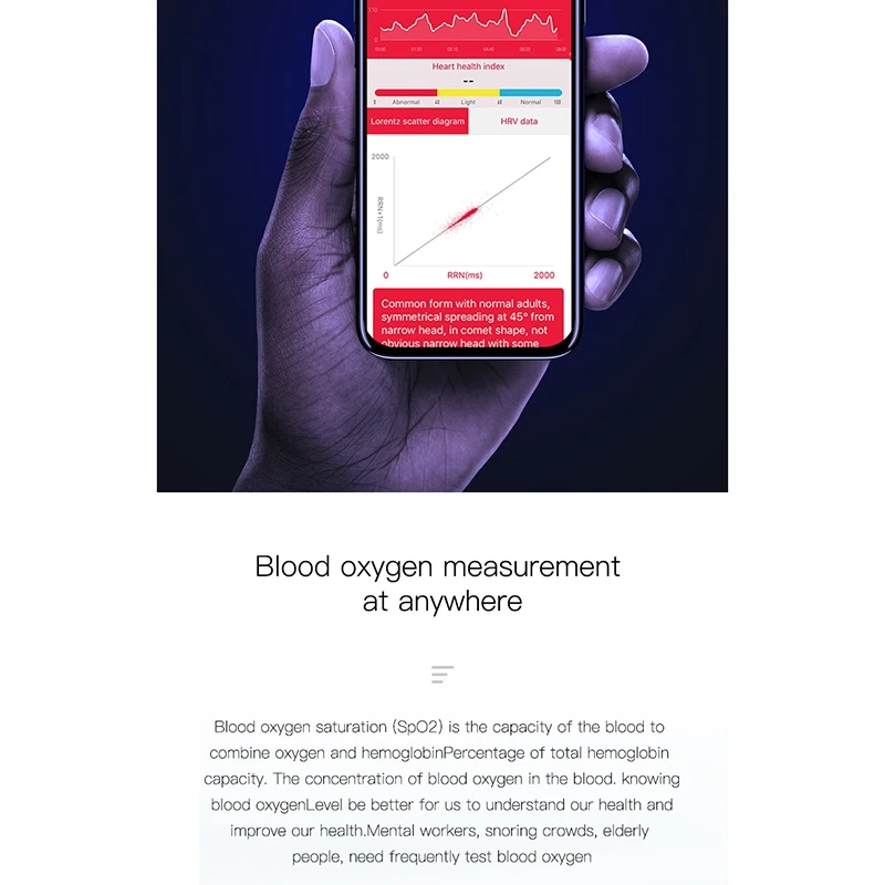 P10 Smart Watch, Dynamic ECG Monitoring Smart Bracelet Heart Rate Blood Pressure Monitoring Activity Tracker Smart Watch
P10 Smart Watch, Dynamic ECG Monitoring Smart Bracelet Heart Rate Blood Pressure Monitoring Activity Tracker Smart Watch