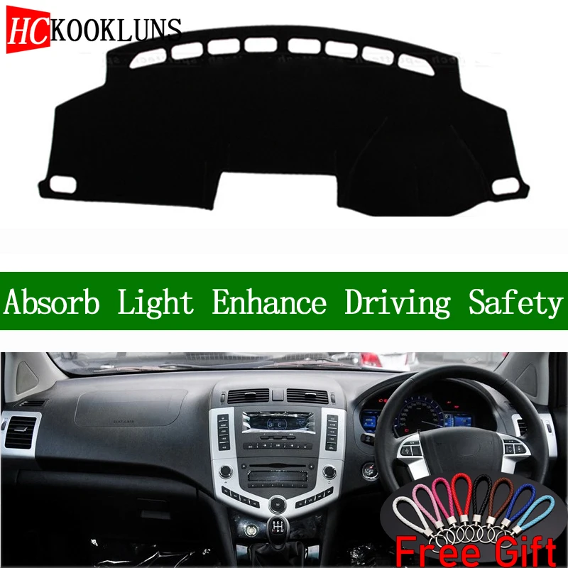 For BYD S6 2011 2012 2013 2014 2015 2016 Right Hand Drive Car Dashboard Cover Dash Mat Dash Board Pad
For BYD S6 2011 2012 2013 2014 2015 2016 Right Hand Drive Car Dashboard Cover Dash Mat Dash Board Pad