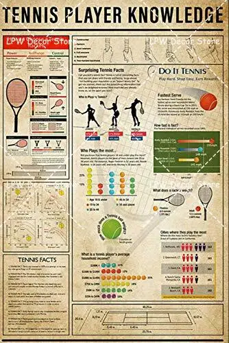 Tennis Player Knowledge Metal Sign Garage Street Cafe Bar Club Kitchen Wall Decoration Retro Metal Tin SignBest Gift for Family
Tennis Player Knowledge Metal Sign Garage Street Cafe Bar Club Kitchen Wall Decoration Retro Metal Tin SignBest Gift for Family