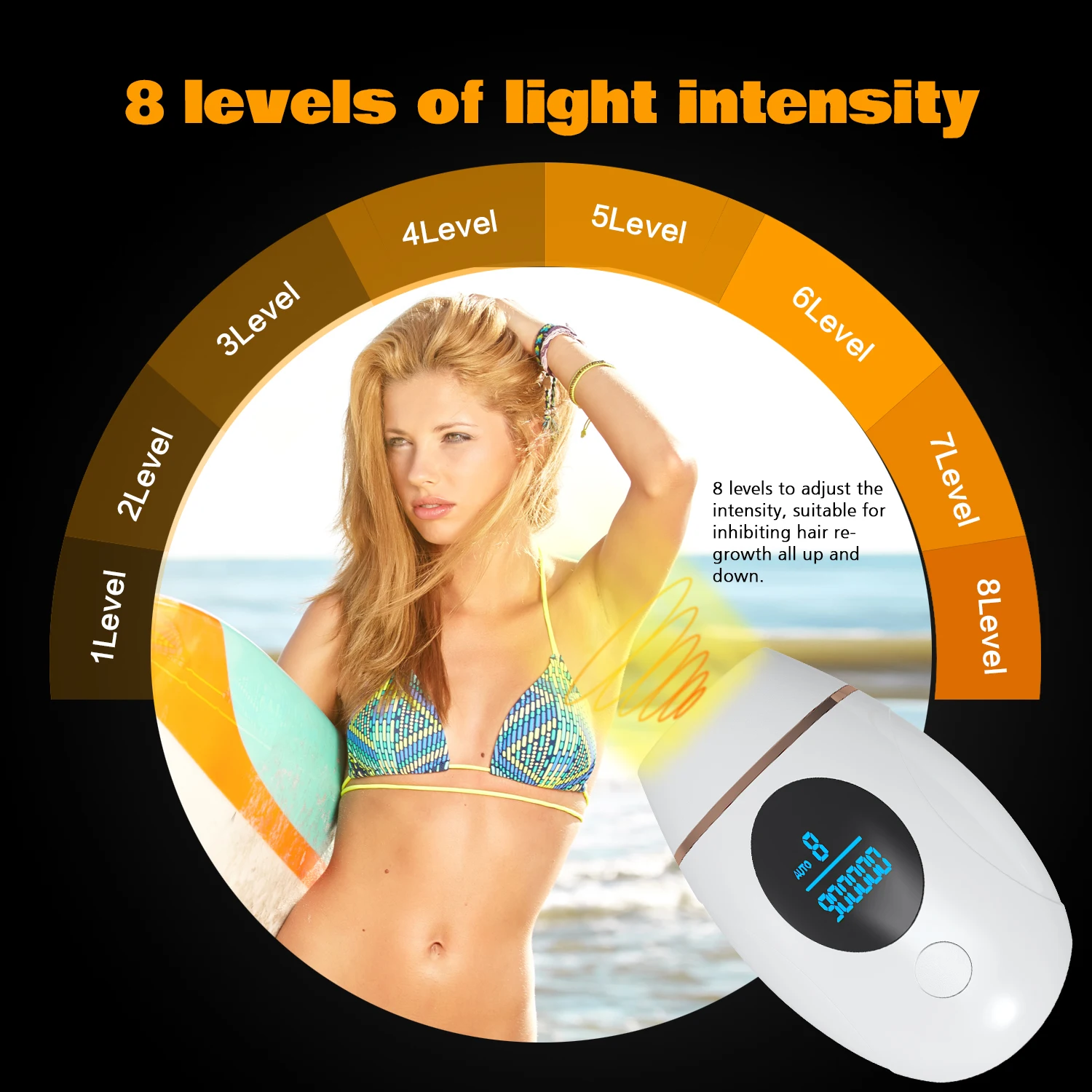 IPL Laser Hair Removal Permanent Electric Epilator for Women Facial Hair Remover Painless Photoepilator Depilator 900000 Flash
IPL Laser Hair Removal Permanent Electric Epilator for Women Facial Hair Remover Painless Photoepilator Depilator 900000 Flash