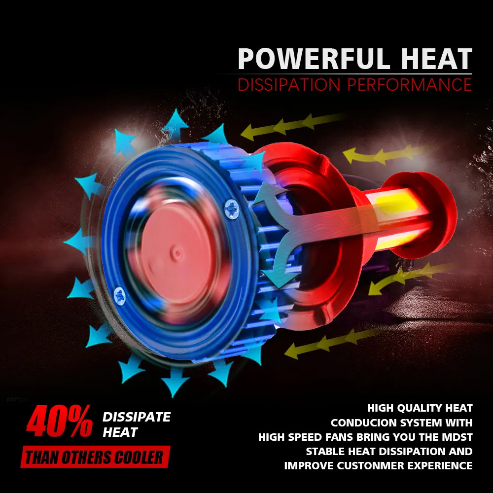 2pcsH11 LED Car Lights 55W 15000LM Auto Lamps 6000K White 360 Degree lighting Universal Headlights Long Lifespan 
2pcsH11 LED Car Lights 55W 15000LM Auto Lamps 6000K White 360 Degree lighting Universal Headlights Long Lifespan