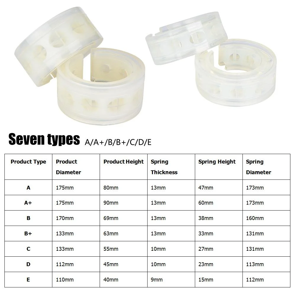 2pc Transparent Car Shock Absorber Buffer Spring Bumper Cushion Auto Buffer Type A/A+/ B/ B+/ C/ D/ E
2pc Transparent Car Shock Absorber Buffer Spring Bumper Cushion Auto Buffer Type A/A+/ B/ B+/ C/ D/ E