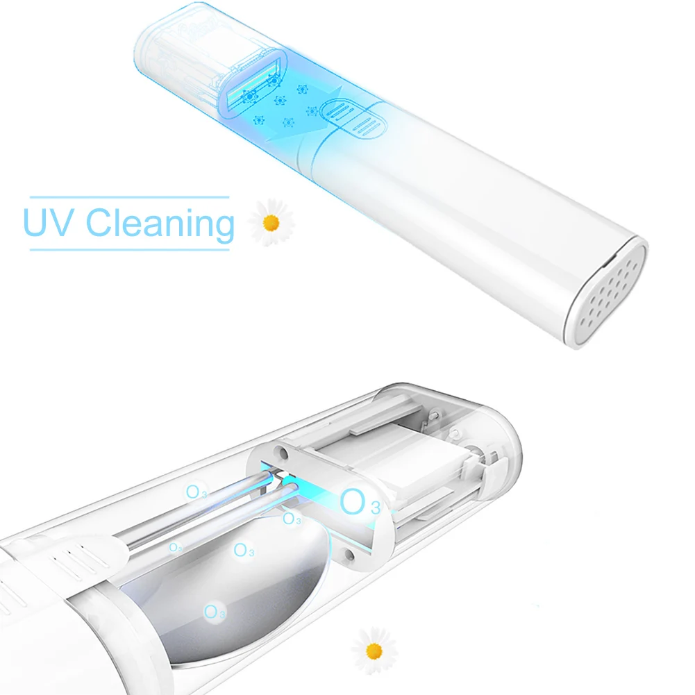 USB UV Cleaning Box Portable Tableware Odor Removal Mini UV Ozone Box White Disinfection Cleaning Purification Box Health Care 
USB UV Cleaning Box Portable Tableware Odor Removal Mini UV Ozone Box White Disinfection Cleaning Purification Box Health Care