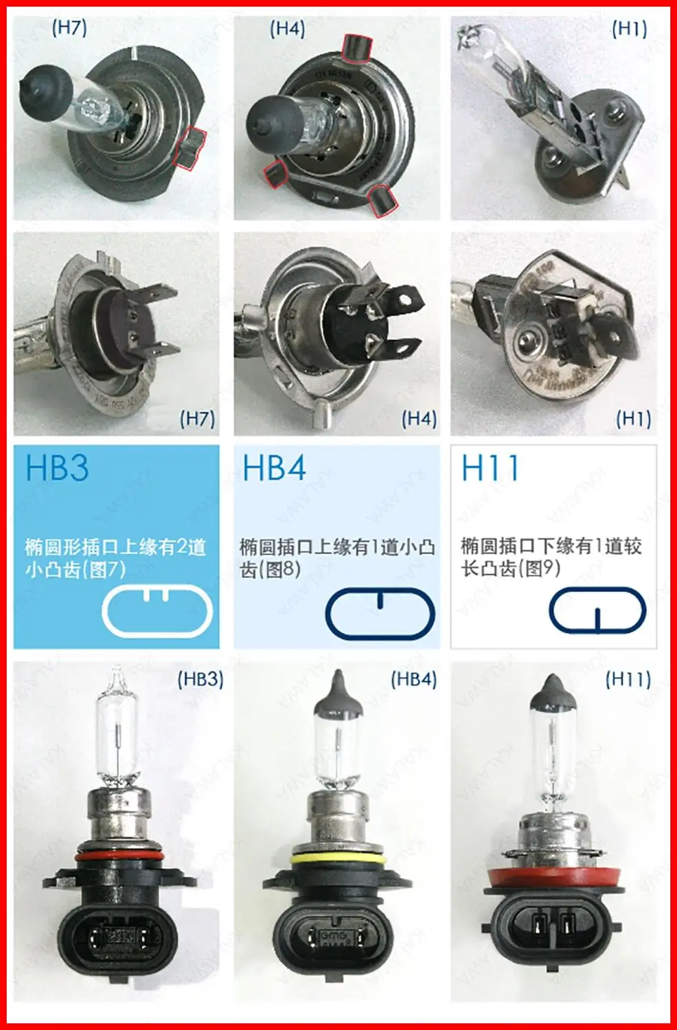 2PC H1 H3 H4 H7 H8 H9 H11 9005 9006 9012 880 881 H15 Automobile Halogen Lamp Bulb 55W 100W Headlights Car Fog Lights HID LED
2PC H1 H3 H4 H7 H8 H9 H11 9005 9006 9012 880 881 H15 Automobile Halogen Lamp Bulb 55W 100W Headlights Car Fog Lights HID LED