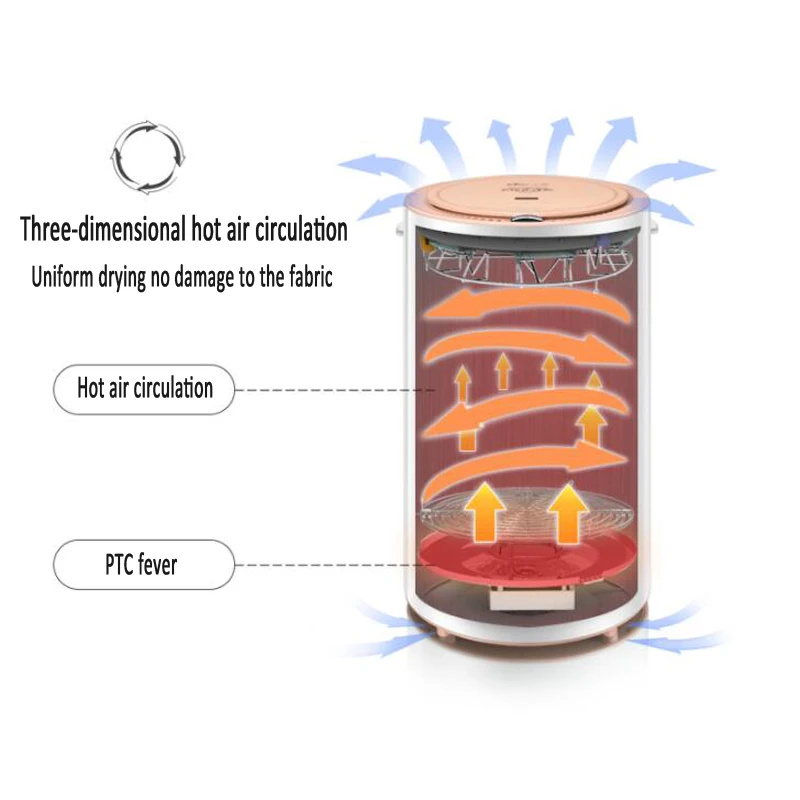 35L Clothes Dryer Dryer Household Baby Wardrobe Underwear Quick Drying Sterilization Disinfector UV UV Stereo Cycle
35L Clothes Dryer Dryer Household Baby Wardrobe Underwear Quick Drying Sterilization Disinfector UV UV Stereo Cycle