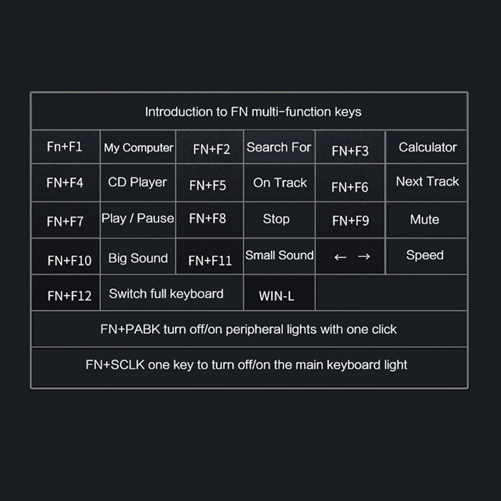 PICTEK Mechanical Keyboard Blue Switch Gaming Keyboard 104 Key RGB Backlit Anti-Ghosting Wired Ergonomic Keyboard for PC Gamer
PICTEK Mechanical Keyboard Blue Switch Gaming Keyboard 104 Key RGB Backlit Anti-Ghosting Wired Ergonomic Keyboard for PC Gamer