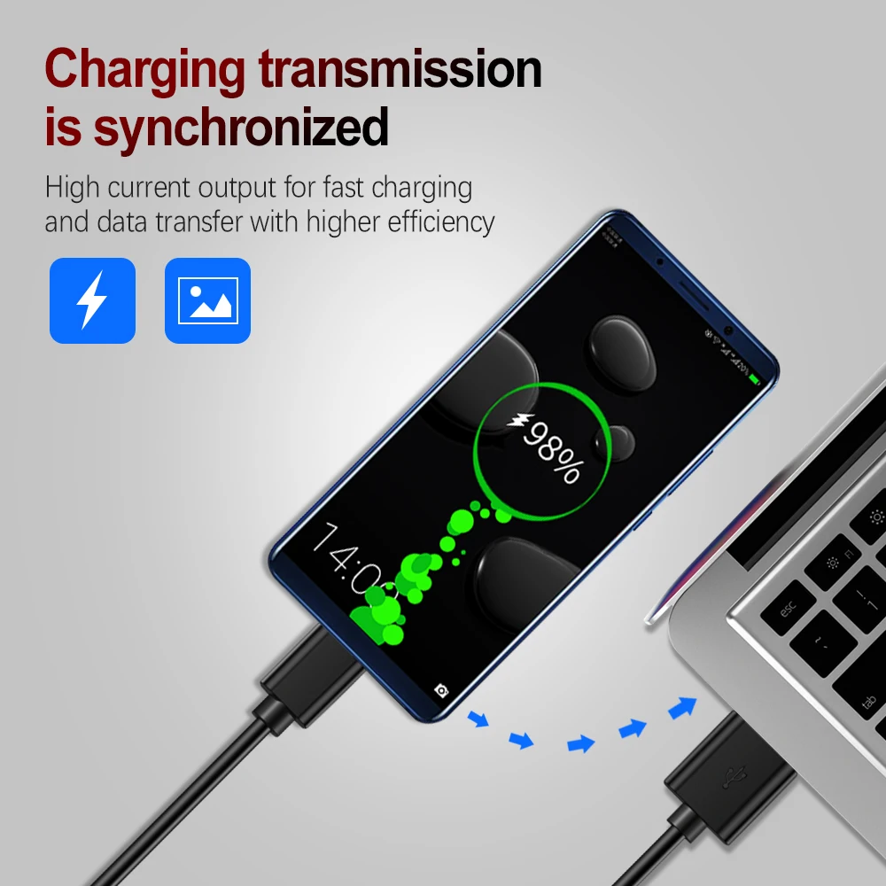 Кабель Micro USB VOXLINK для быстрой зарядки Data Samsung/xiaomi/lenovo/huawei/HTC/LG/Meizu кабели на Android