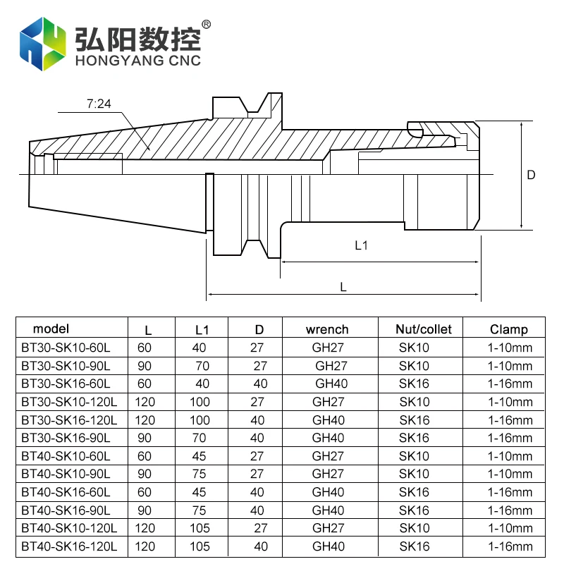 CNC Tool Holder BT30/40-SK10SK16-60 Dynamic Balance Toolholder Machining Center High Precision Collet Chuck G2.5 30000RPM
CNC Tool Holder BT30/40-SK10SK16-60 Dynamic Balance Toolholder Machining Center High Precision Collet Chuck G2.5 30000RPM