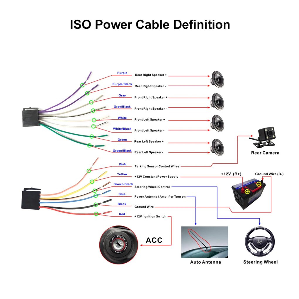 7 inch Car Radio 2 Din Touch Screen MP5 Player with Reversing Camera Interconnect Function 
7 inch Car Radio 2 Din Touch Screen MP5 Player with Reversing Camera Interconnect Function