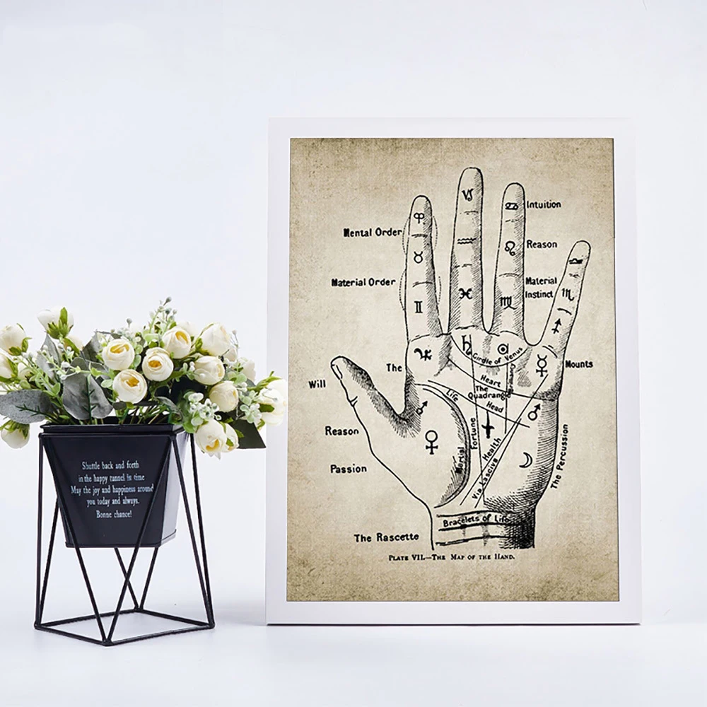 Palmistry Hand Patent Vintage Poster Chiromancy Fortune Telling Palm Reading Retro Print Painting Wall Pictures Room Home Decor
Palmistry Hand Patent Vintage Poster Chiromancy Fortune Telling Palm Reading Retro Print Painting Wall Pictures Room Home Decor