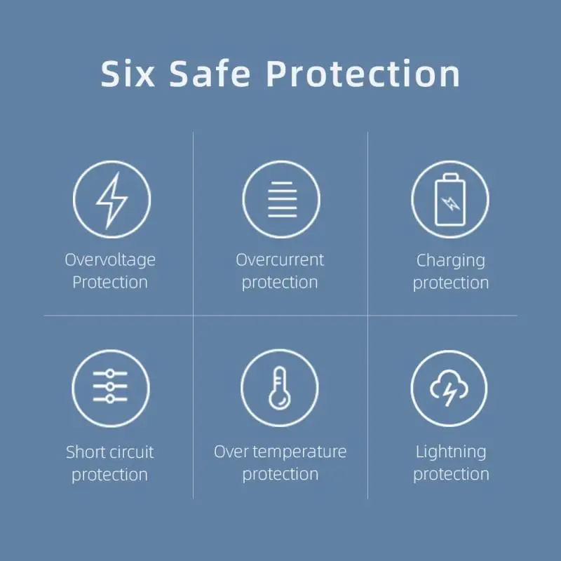 QC3.0 3USB Fast Charging Mobile Phone Charger Multi-function Plug Wall Mobile Phone Tablet Charger For IPhone Samsung Xiaomi
QC3.0 3USB Fast Charging Mobile Phone Charger Multi-function Plug Wall Mobile Phone Tablet Charger For IPhone Samsung Xiaomi