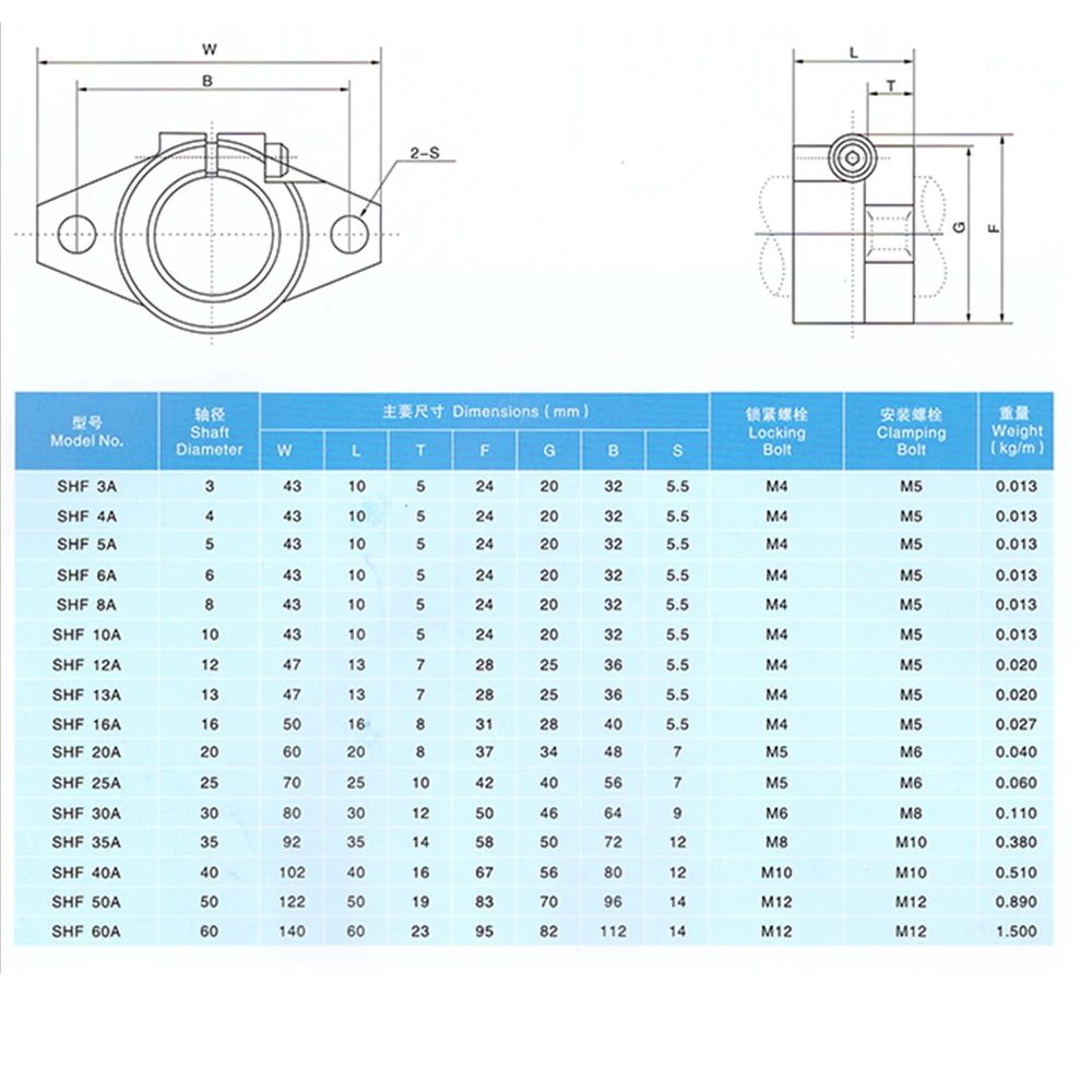 10PCS SHF8 8mm horizontal linear shaft support Linear Shaft Support XYZ Table CNC SHF Series