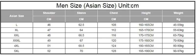 UNCO&BOROR Brand Men's Jackets and Coats Patchwork plaid Designer fleece Jackets Men Outerwear Winter Fashion Male Clothing
UNCO&BOROR Brand Men's Jackets and Coats Patchwork plaid Designer fleece Jackets Men Outerwear Winter Fashion Male Clothing