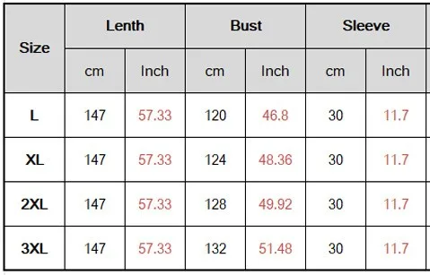 L--3XL Loose Dress Large Size Women's V-Neck Short Sleeves With Positioning Printing Elegant And Dignified Long Dress 2021 New
L--3XL Loose Dress Large Size Women's V-Neck Short Sleeves With Positioning Printing Elegant And Dignified Long Dress 2021 New