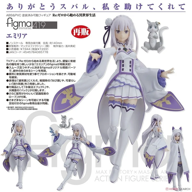 Фигурки фигурок фирмы MaxFactory 419 Re0 Re Life in a different world от zero Emilia, коллекционные фигурки аниме, Подарочные игрушки
Фигурки фигурок фирмы MaxFactory 419 Re0 Re Life in a different world от zero Emilia, коллекционные фигурки аниме, Подарочные игрушки