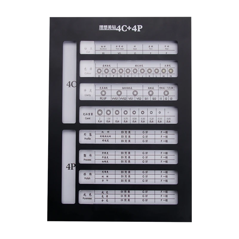 Diamond 4C Explanation Card Diamond 4c Standard Grading Display Card Folding 4C Board
Diamond 4C Explanation Card Diamond 4c Standard Grading Display Card Folding 4C Board