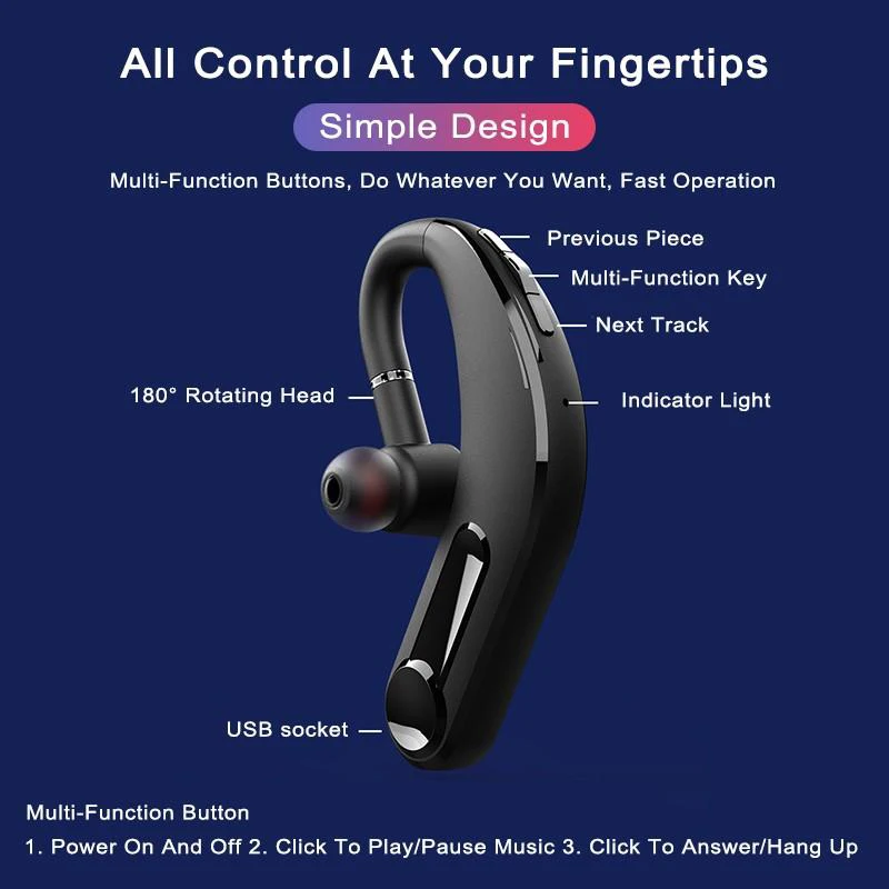 Wireless Headphone Business Single Ear Earphone Bluetooth 5.0 Stereo HD Call CVC Noise Cancelling Headset with Mic Office Driver
Wireless Headphone Business Single Ear Earphone Bluetooth 5.0 Stereo HD Call CVC Noise Cancelling Headset with Mic Office Driver
