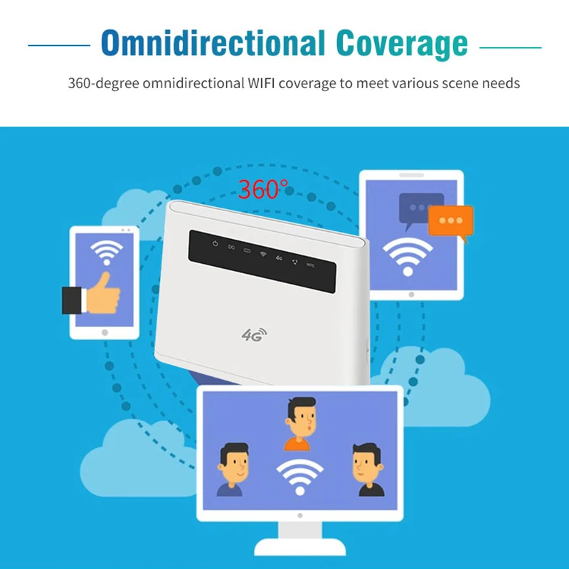 R9 Wireless WiFi Router for 4G Modem with 4 External Antennas 300Mbps Router Support Card(EU Plug) 
R9 Wireless WiFi Router for 4G Modem with 4 External Antennas 300Mbps Router Support Card(EU Plug)