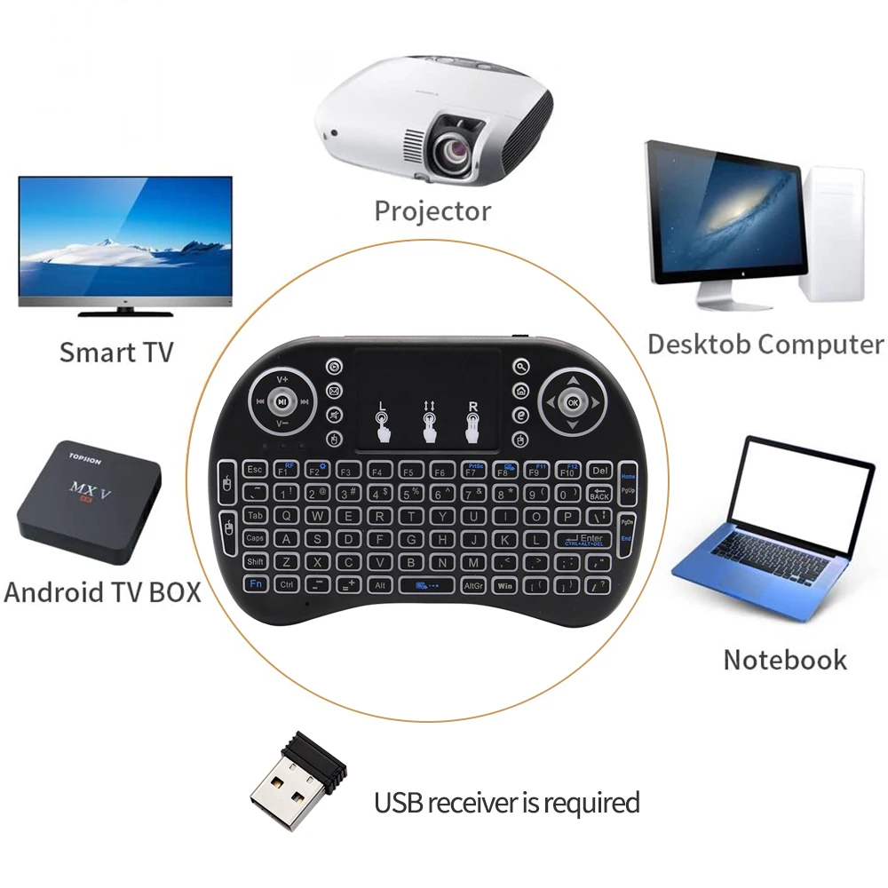 

3 color Backlit i8 Mini Wireless Keyboard 2.4ghz English Air Mouse with Touchpad for Laptop TV Android TV Box use AAA Battery