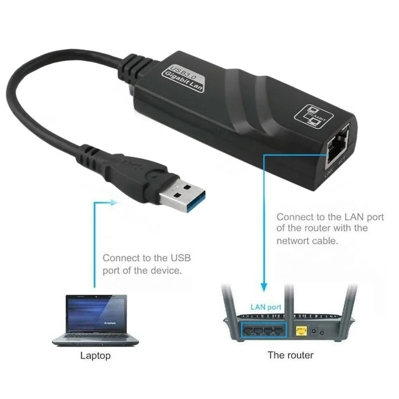Сетевой адаптер с USB 3,0 на Gigabit Ethernet RJ45 LAN (10/100/1000) Мбит/с
Сетевой адаптер с USB 3,0 на Gigabit Ethernet RJ45 LAN (10/100/1000) Мбит/с
