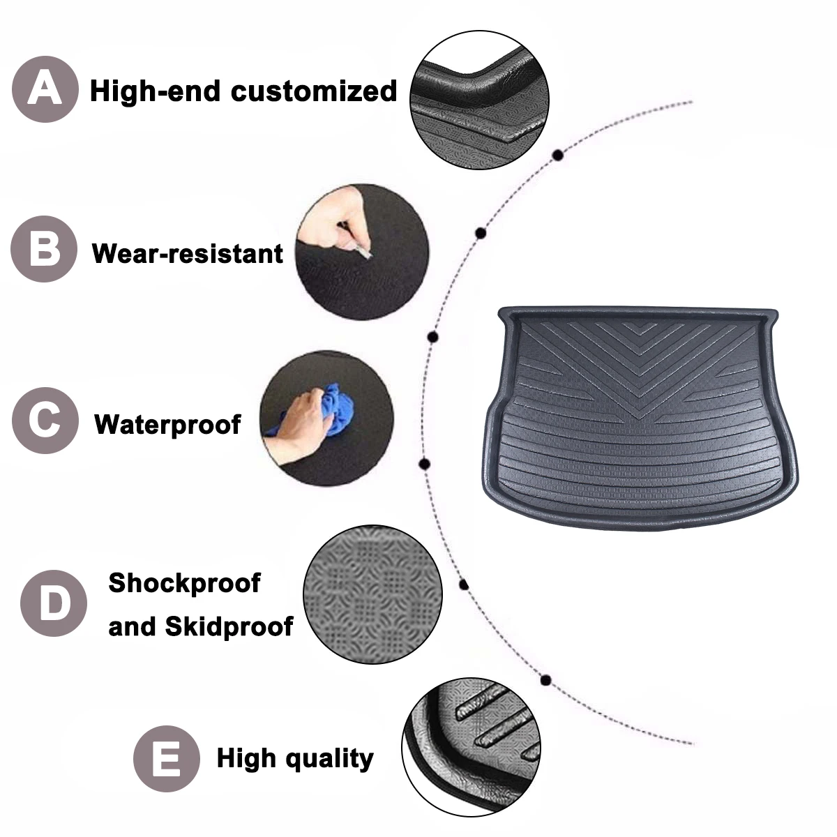 Car Rear Trunk Anti-mud Cover Floor Mat Carpet For Land Rover Evoque 2011 2012 2013 2014 2015-2017
Car Rear Trunk Anti-mud Cover Floor Mat Carpet For Land Rover Evoque 2011 2012 2013 2014 2015-2017