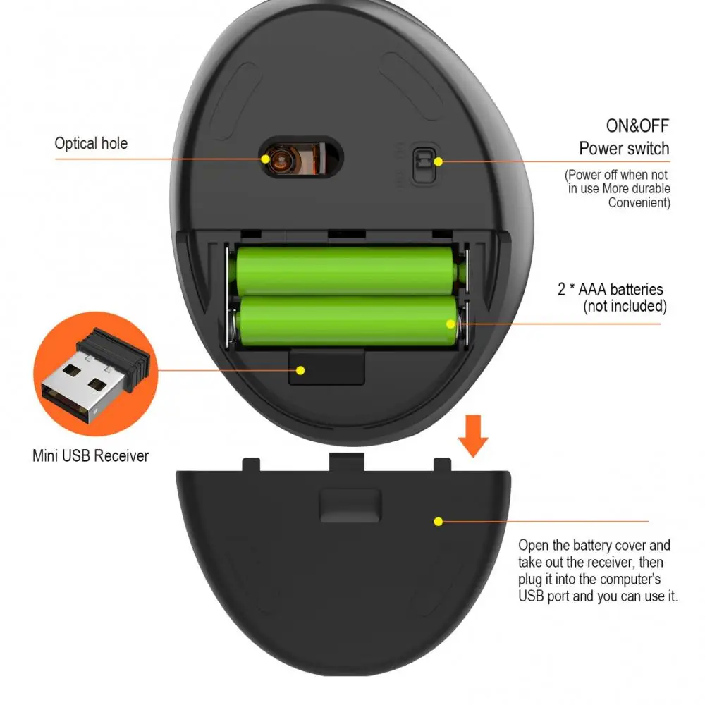 Bluelans Wireless Optical Vertical Mouse 2400dpi Optical Gaming Mouse With Usb Receiver For Laptop Pc
Bluelans Wireless Optical Vertical Mouse 2400dpi Optical Gaming Mouse With Usb Receiver For Laptop Pc