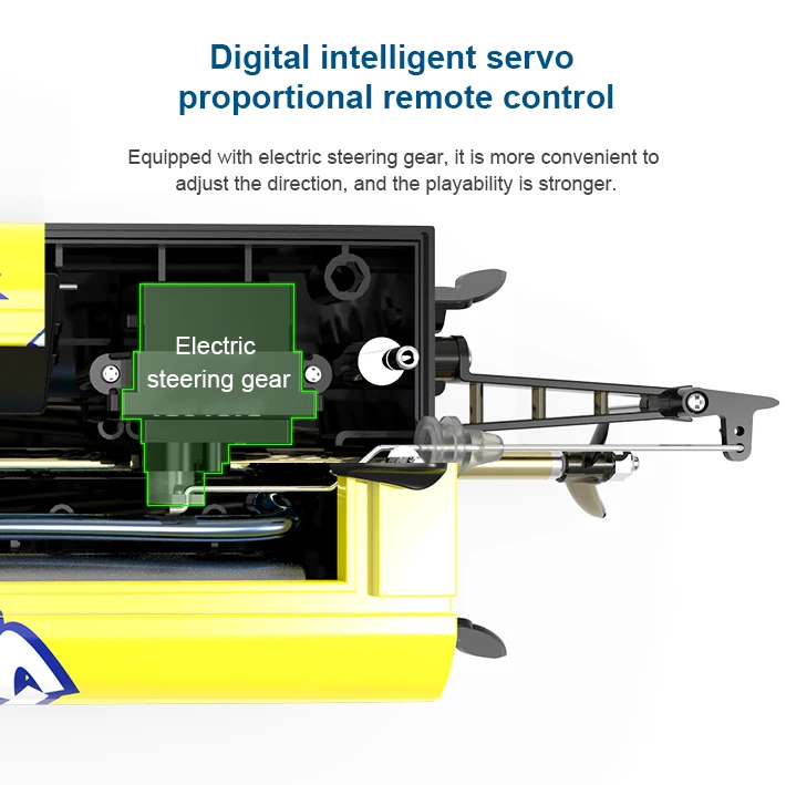 Новинка бесщеточный Радиоуправляемый гоночный катер 20 км/ч Высокоскоростной