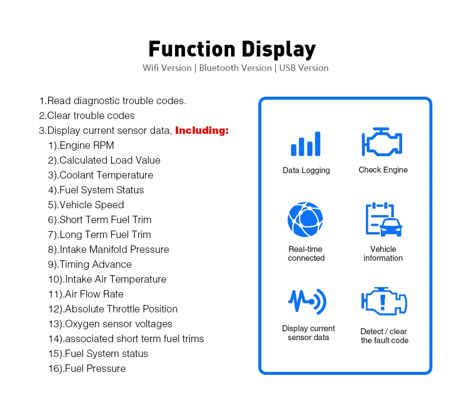 ELM327 V2.1 считыватель кодов интерфейс OBD2 инструмент для диагностики подключения