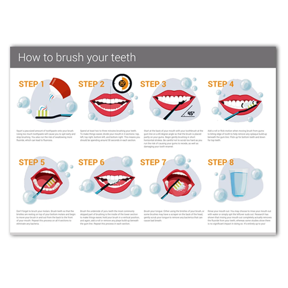 WANGART How to brush your teeth infographic by Alpha Dental Perth Modern Art Wall PictureMedical Education Office Home Decor
WANGART How to brush your teeth infographic by Alpha Dental Perth Modern Art Wall PictureMedical Education Office Home Decor